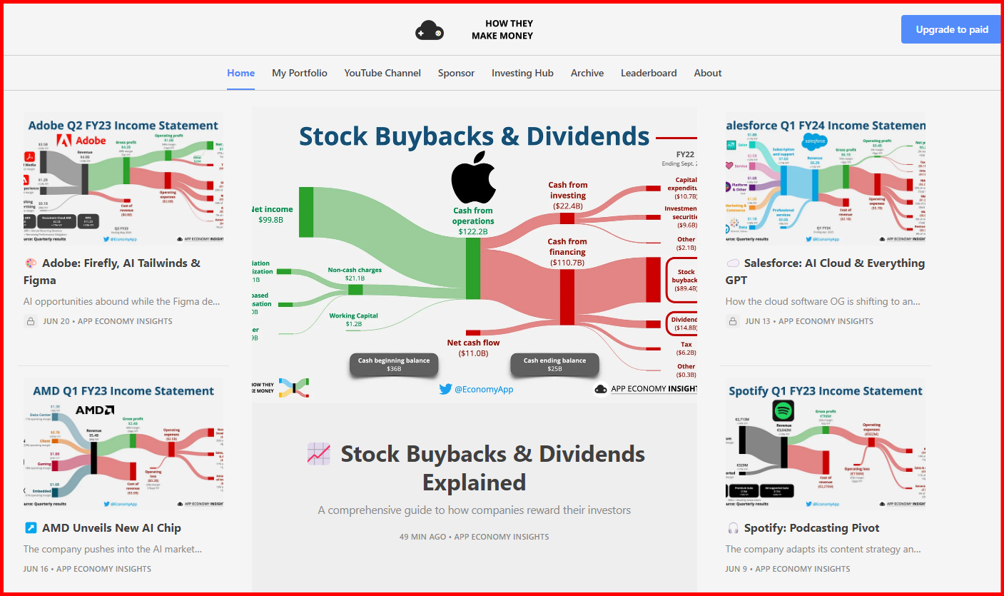 App Economy Insights